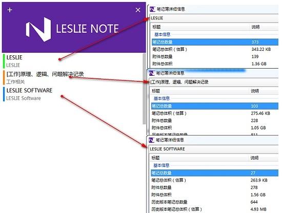 LESLIENOTE,笔记.